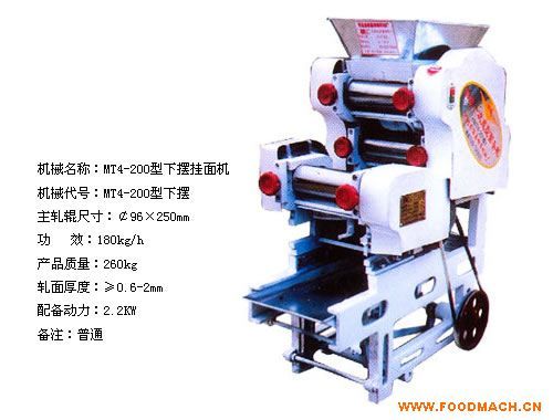 MT4-250���°�ȫ�Զ������
