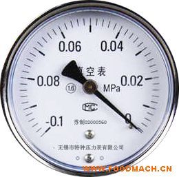 ޱѹ